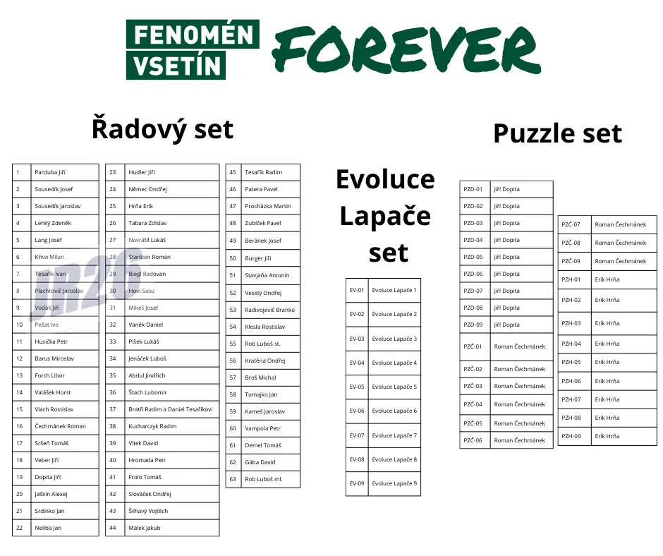 Balíček Goal Cards Fenomén Vsetín Forever 2024