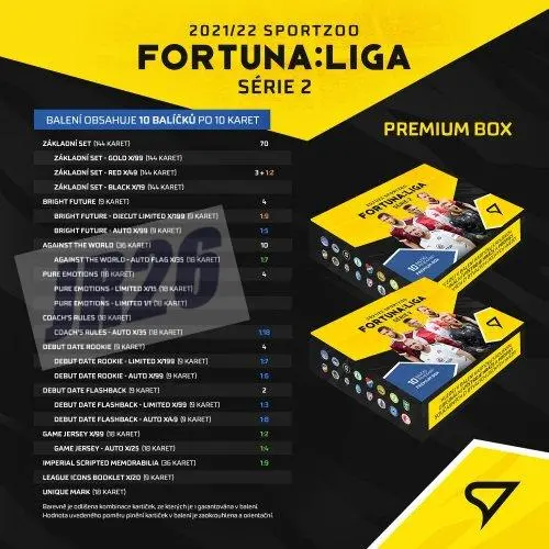 Box SportZoo Fortuna Liga 2021-22 II.série Premium