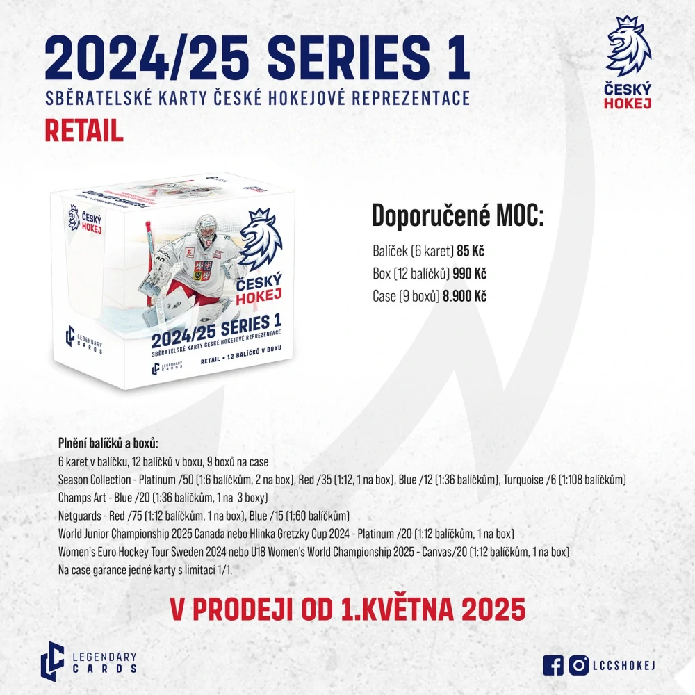 Box LC - Český Hokej - Series 1 Retail