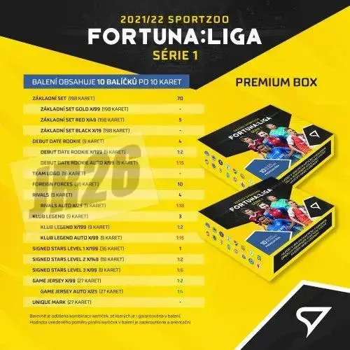 Box SportZoo Fortuna Liga 2021-22 I.série Premium