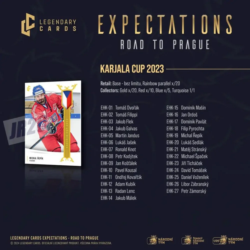 Case LC Expectations Road to Prague