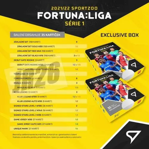 Box SportZoo Fortuna Liga 2021-22 I.série Exclusive
