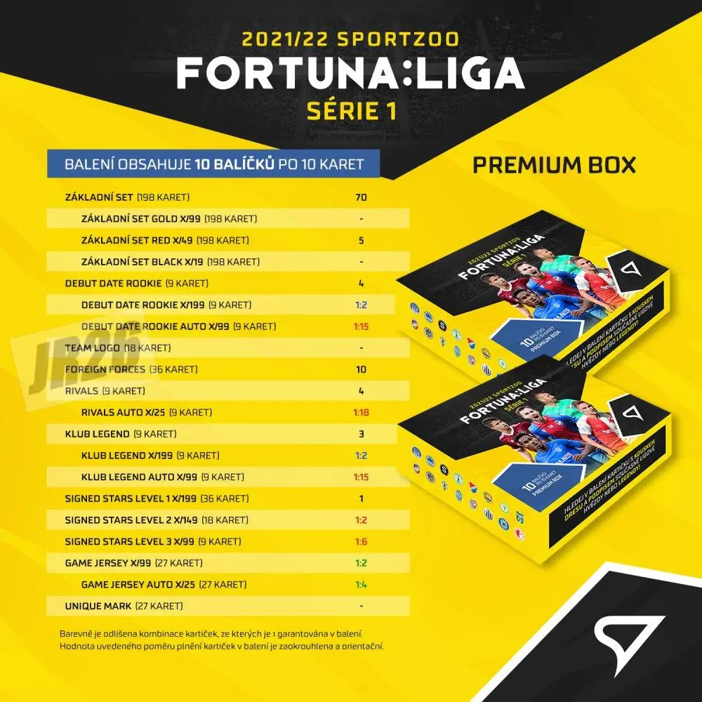 Case SportZoo Fortuna Liga 2021-22 I.série Premium