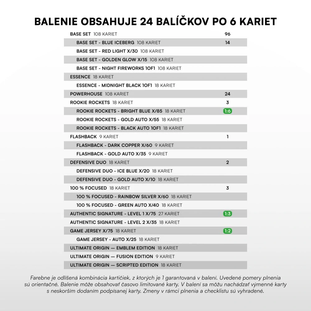 Balíček SportZoo Tipos Extraliga Retail 2025-26 II.série