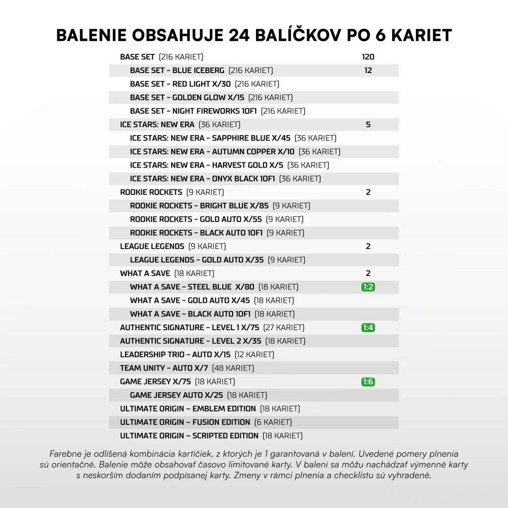 Balíček SportZoo Tipos Extraliga Retail 2025-26 I.série
