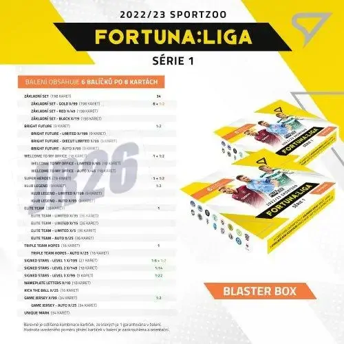 Case SportZoo Fortuna Liga 2022-23 I.série BLASTER