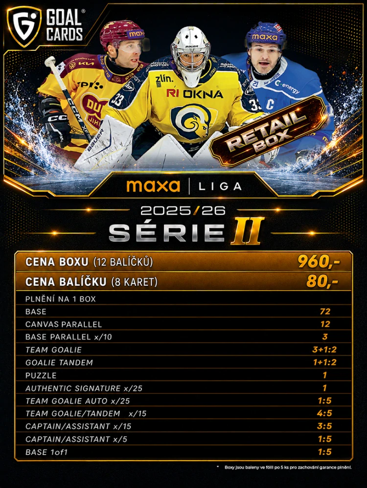 Sběratelské hokejové karty Goal Cards Maxa Liga 2026 Retail balíček