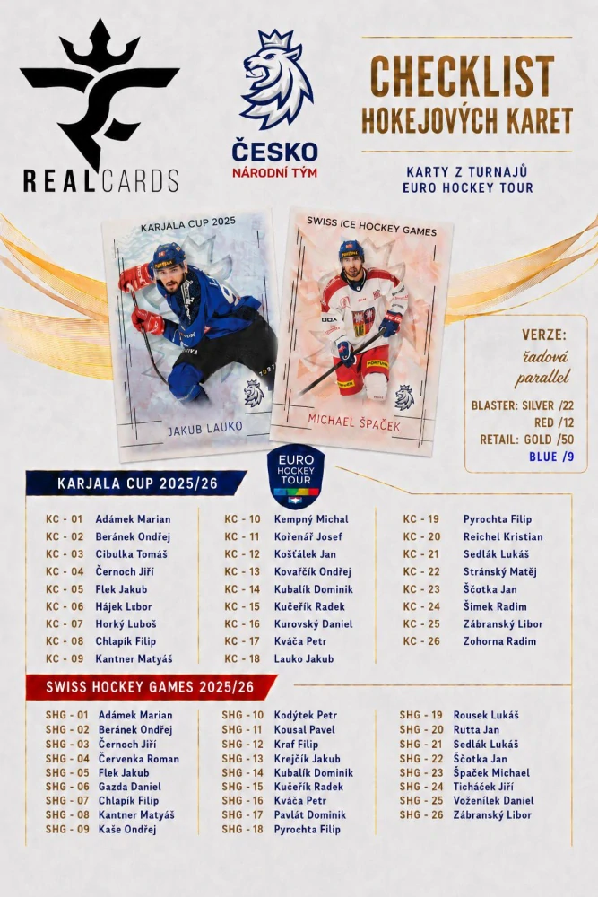 Box hokejových karet Real Cards 2026 I.série Double Retail