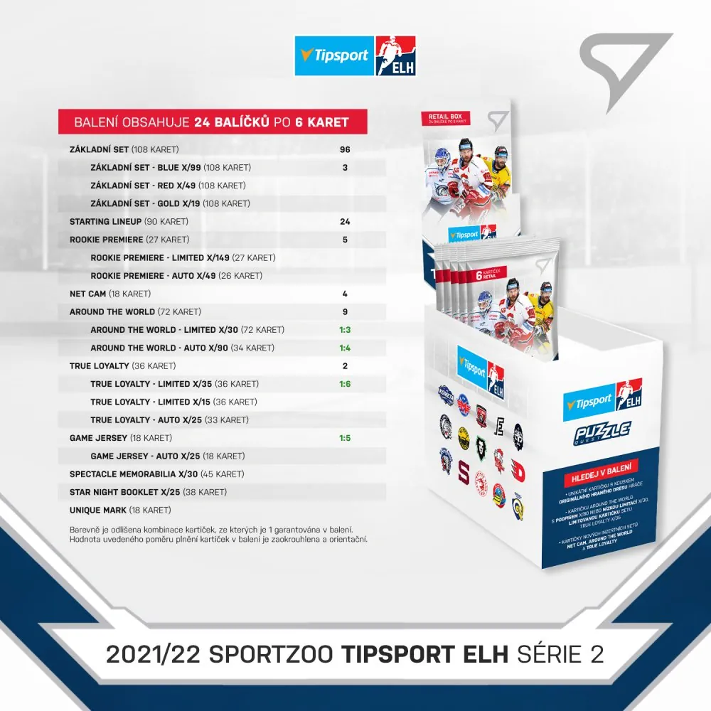 Box SportZoo Tipsport ELH 2021-22 II.série RETAIL
