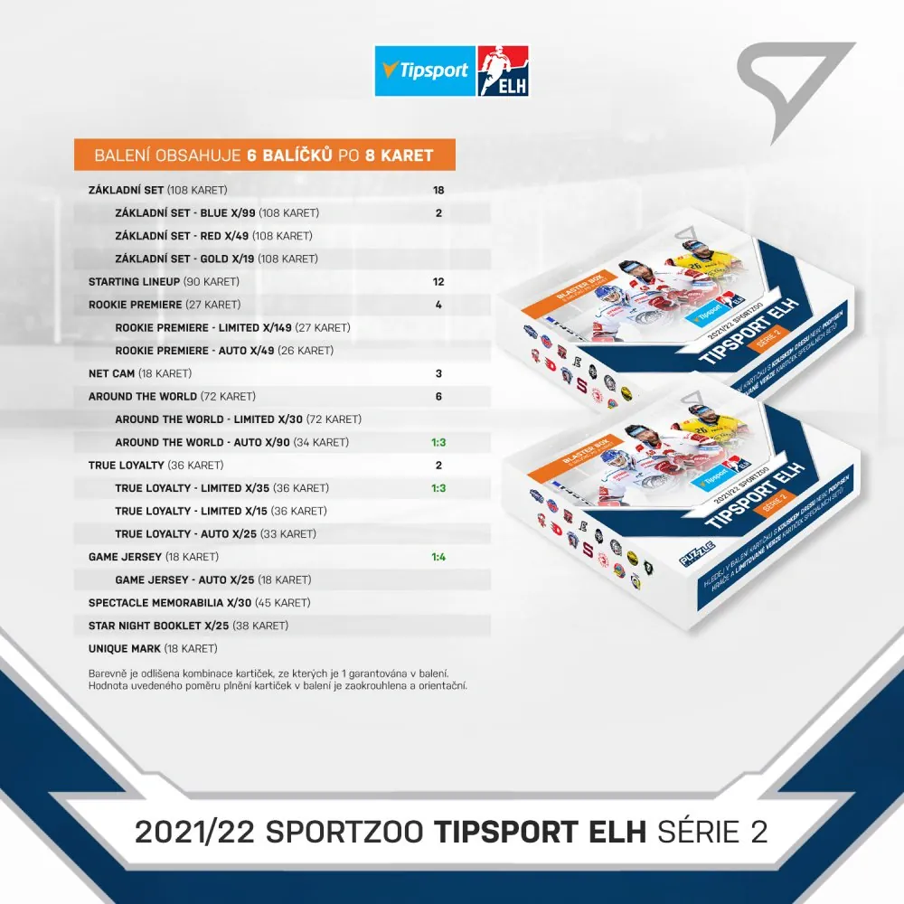 Box SportZoo Tipsport ELH 2021-22 II.série Blaster