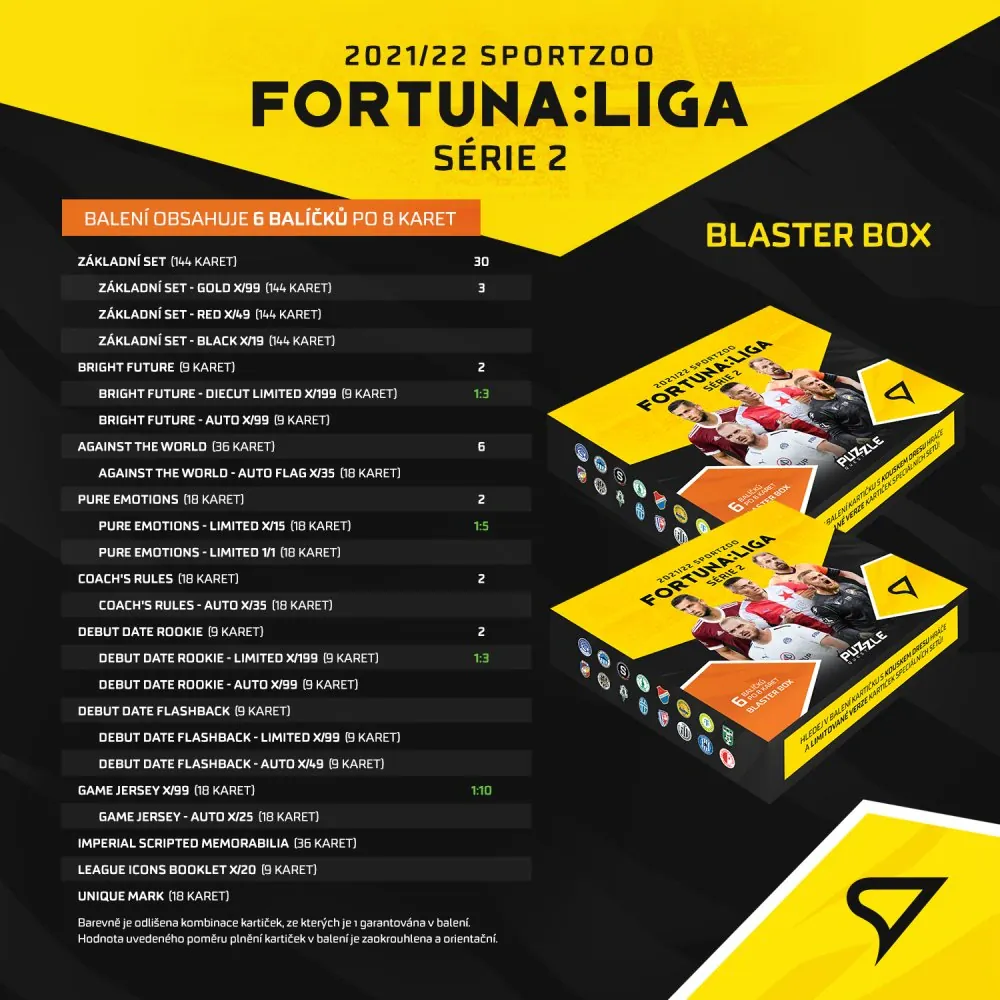 Balíček SportZoo Fortuna Liga 2021-22 II.série Blaster 