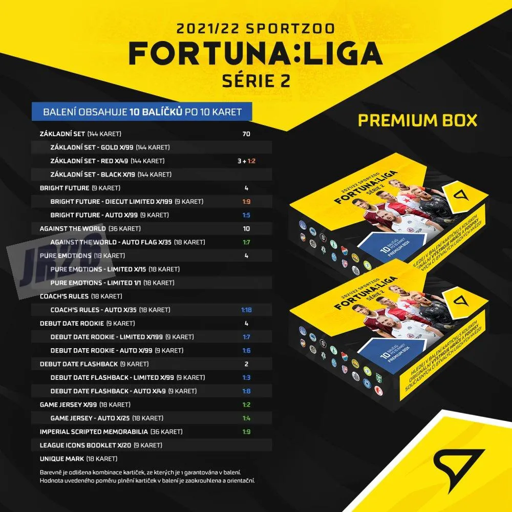 Balíček SportZoo Fortuna Liga 2021-22 II.série Premium 