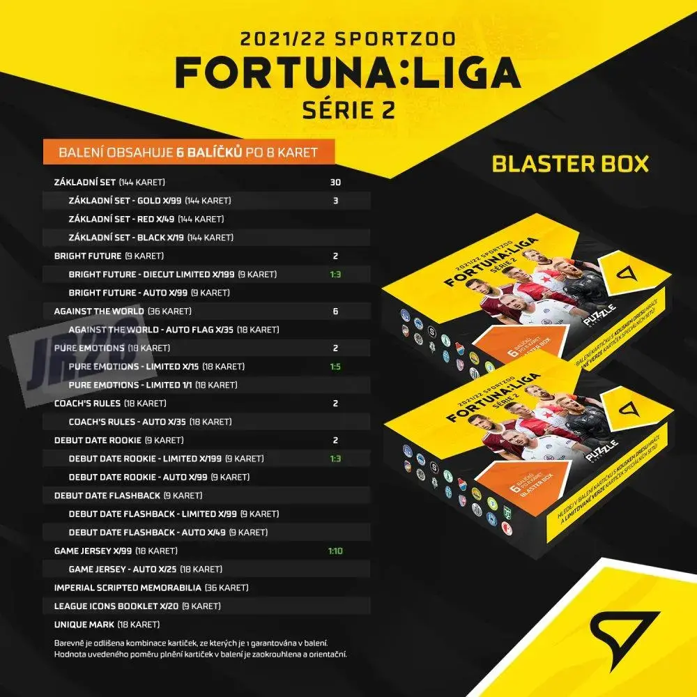 Box SportZoo Fortuna Liga 2021-22 II.série Blaster 