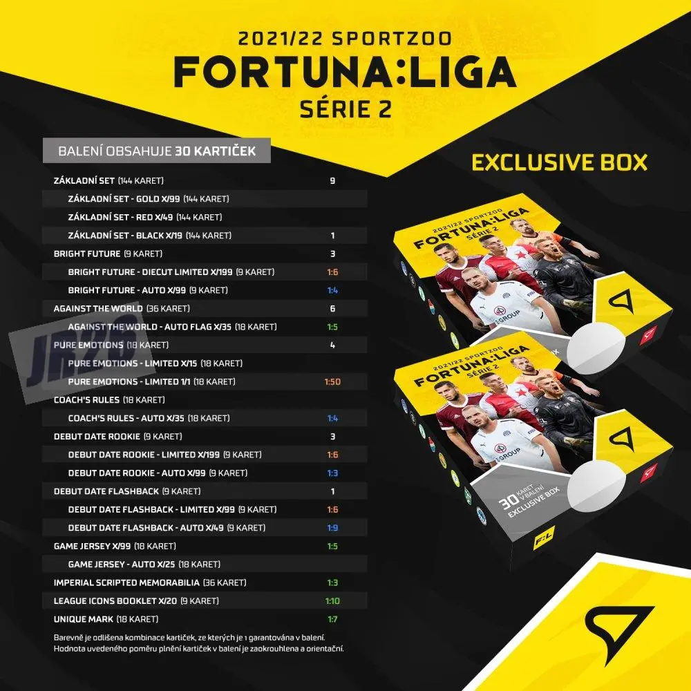 Box SportZoo Fortuna Liga 2021-22 II.série Exclusive