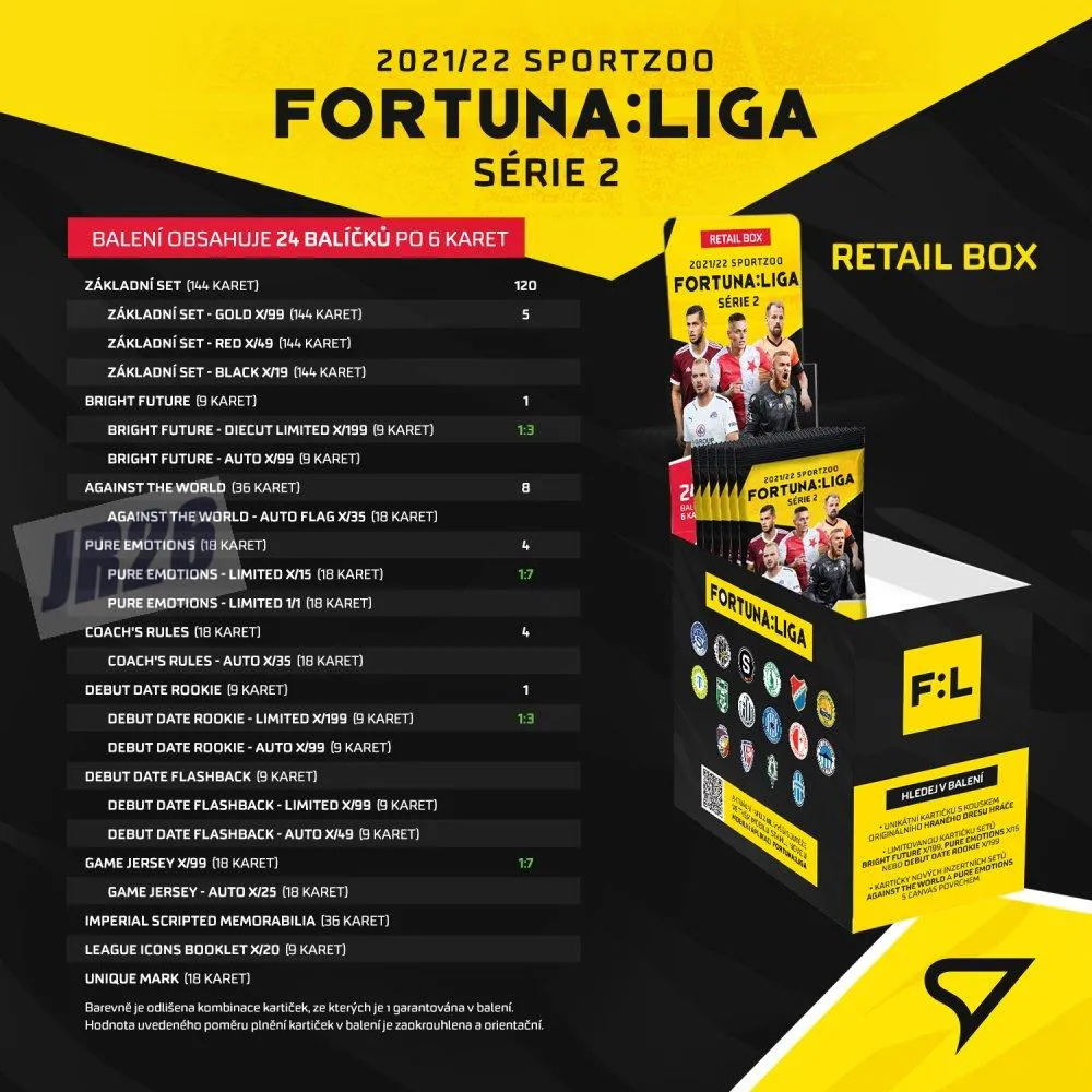 Balíček SportZoo Fortuna Liga 2021-22 II.série Retail 