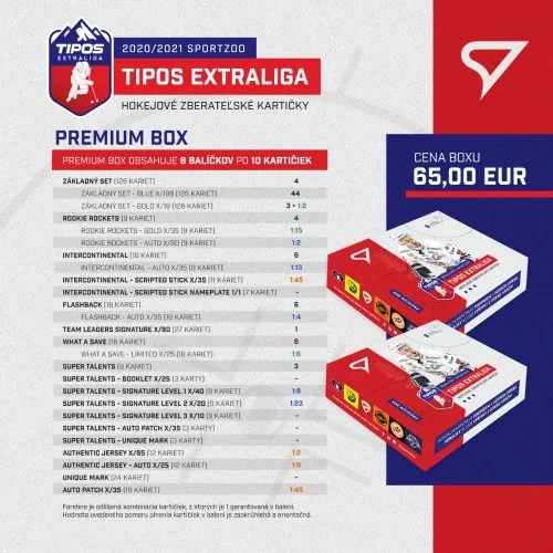 Box Premium Tipos extraliga II.série 2020-21