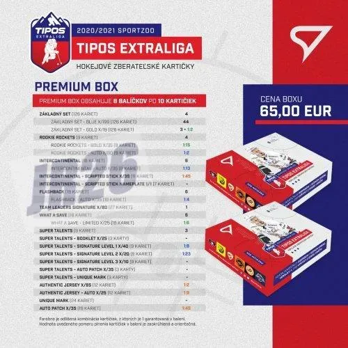 Balíček Premium box Tipos extraliga II.série 2020-21