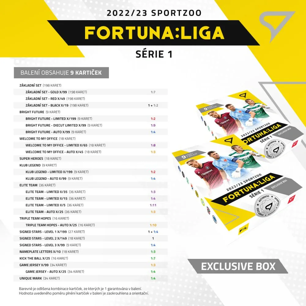 CASE SportZoo Fortuna Liga 2022-23 I.série EXCLUSIVE 
