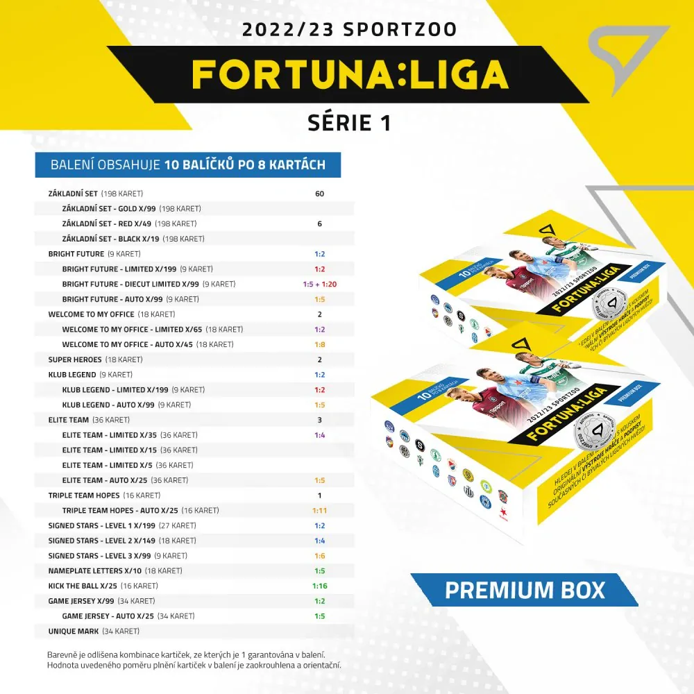 Balíček SportZoo Fortuna Liga 2022-23 I.série Premium 