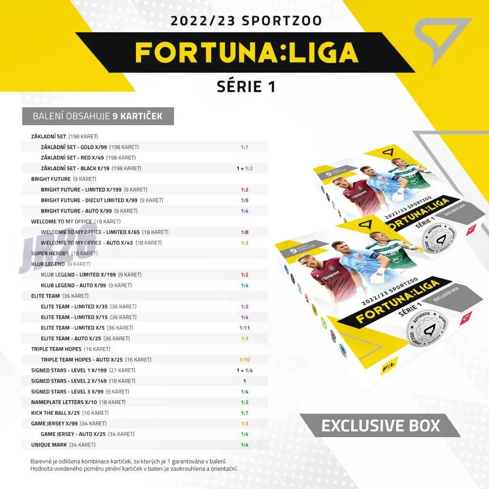 Box SportZoo Fortuna Liga 2022-23 I.série EXCLUSIVE