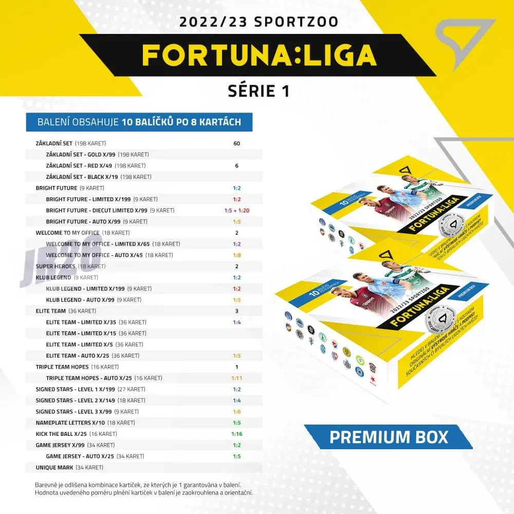 Box SportZoo Fortuna Liga 2022-23 I.série PREMIUM 