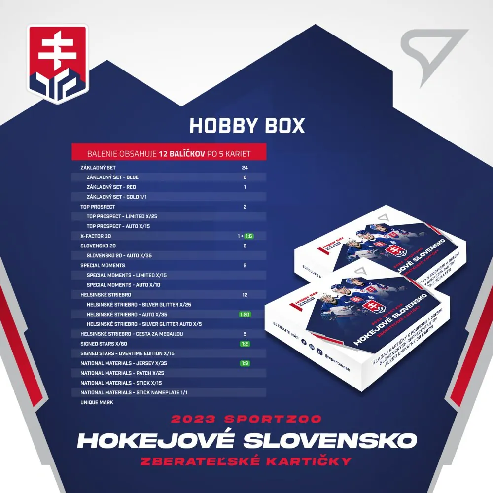 Balíček SportZoo Reprezentace SR 2023 Hobby