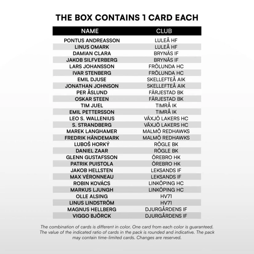 Case SportZoo 2025-26 SHL Exclusive 2.série PŘEDPRODEJ