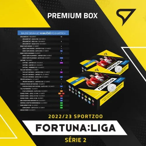 CASE SportZoo Fortuna Liga 2022-23 II.série PREMIUM