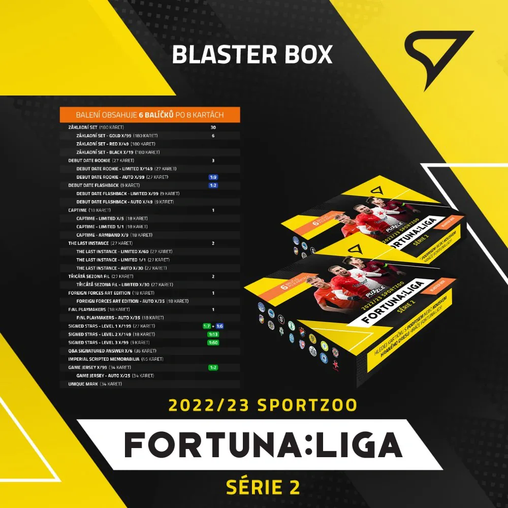 Case SportZoo Fortuna Liga 2022-23 II.série BLASTER 