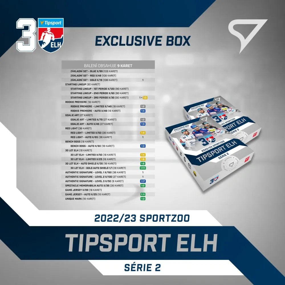 Box SportZoo Tipsport 2022-23 II.série EXCLUSIVE