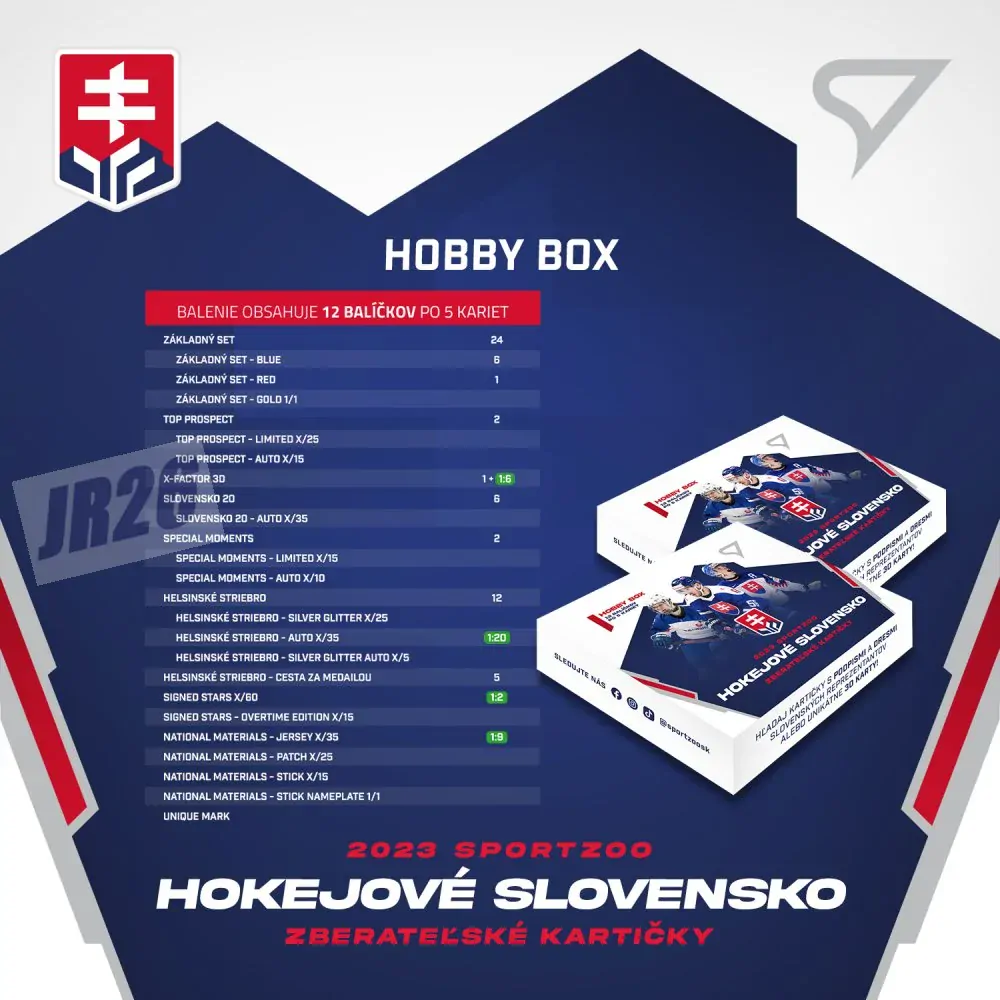 Box SportZoo Reprezentace SR 2023 Hobby