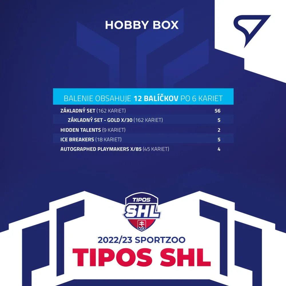 Balíček SportZoo SHL 2022-23 Hobby