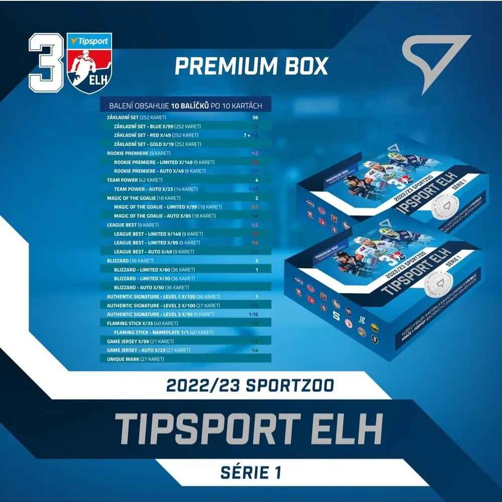 Balíček SportZoo Tipsport 2022-23 I.série PREMIUM 