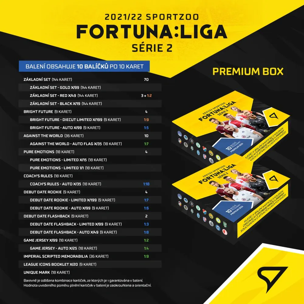 Case SportZoo Fortuna Liga 2021-22 II.série Premium