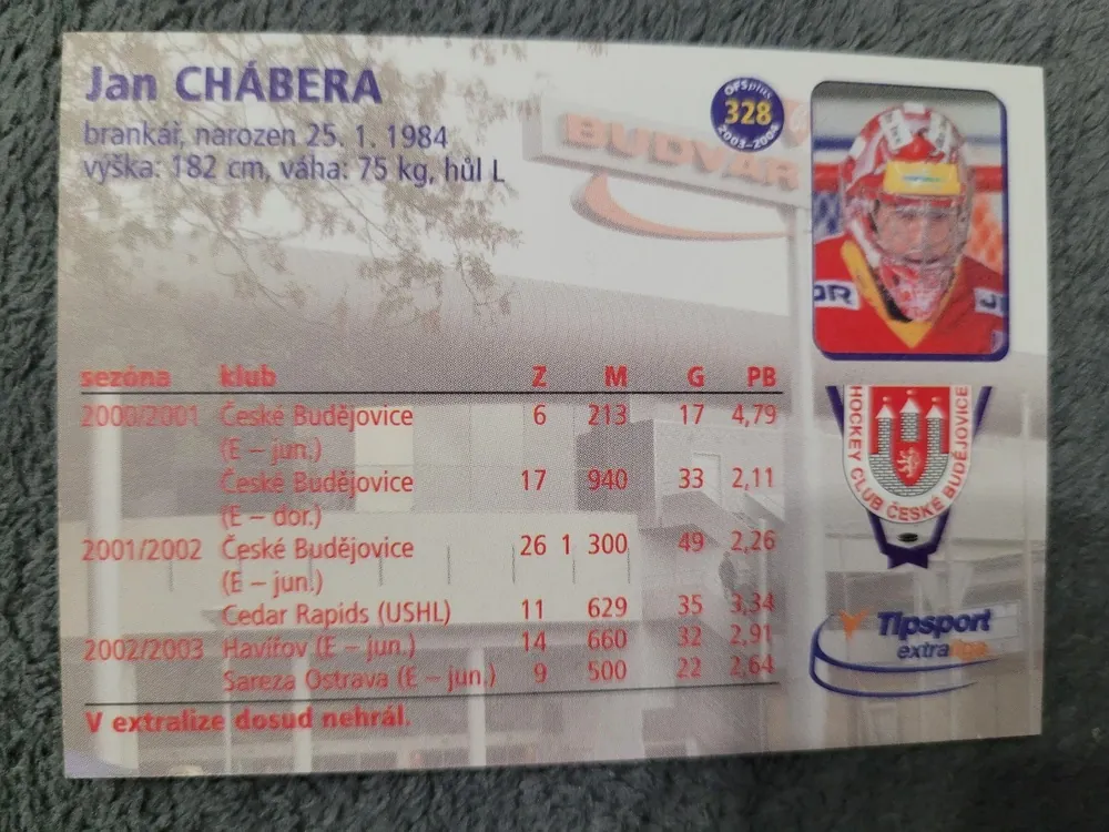 Chábera Jan OFS Plus 2003-04 Dotisk Errors - druhá strana č. 328 č.328