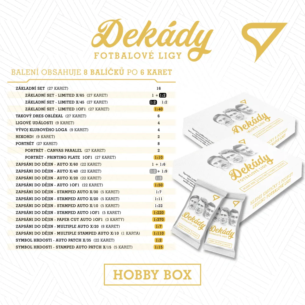 Case SportZoo Dekády Fotbalové ligy 2023