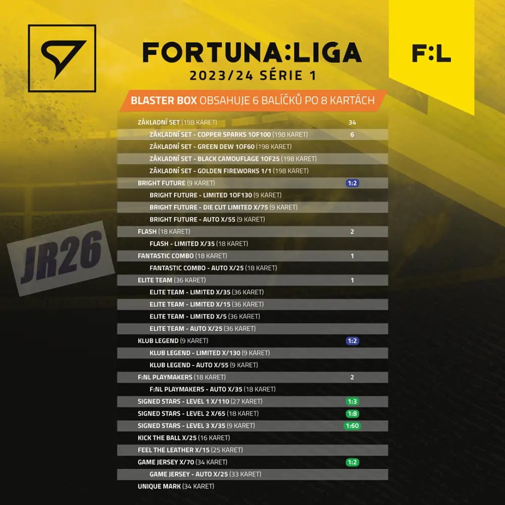 Box SportZoo Fortuna Liga 2023-24 I.série Blaster