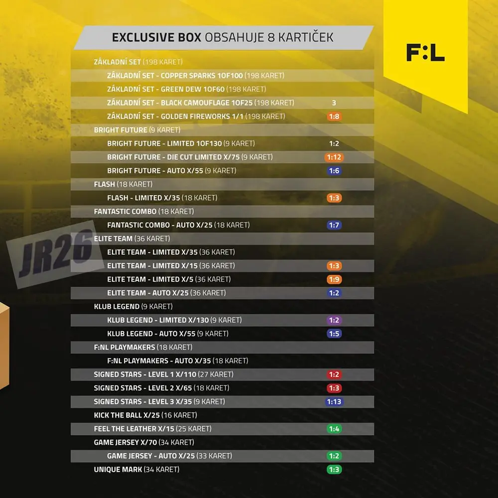 Box SportZoo Fortuna Liga 2023-24 I.série EXCLUSIVE