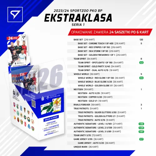 SportZoo 2023-24 PKO BP Ekstraklasa I.série Balíček Retail