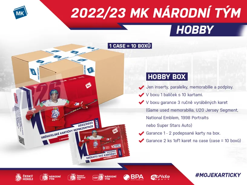 Box České reprezentace 2023 - HOBBY