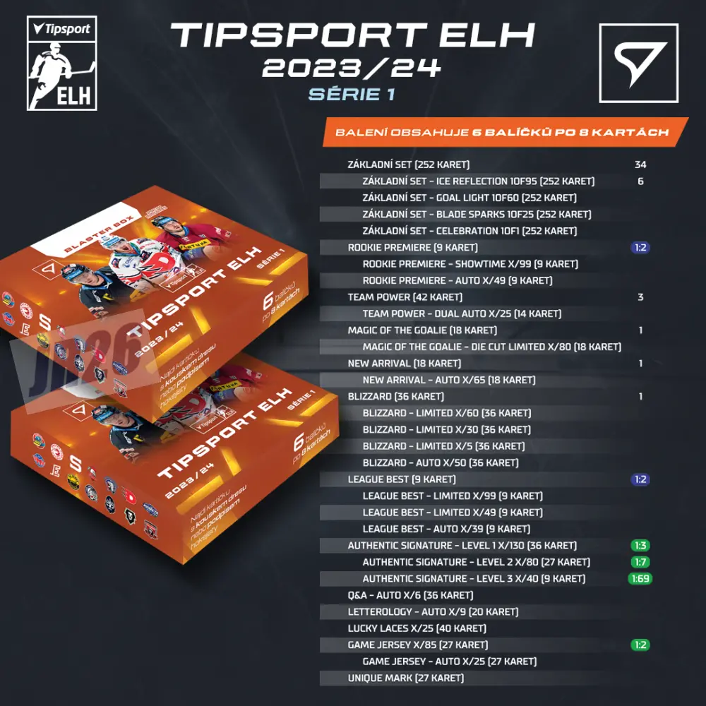 Case SportZoo Tipsport 2023-24 I.série BLASTER