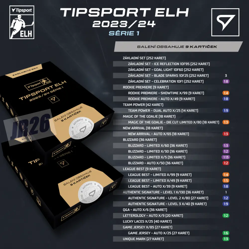 Box SportZoo Tipsport 2023-24 I.série EXCLUSIVE