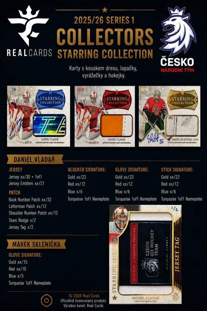 Box LC Collectors Edition Český hokej Serie I. 2025/26
