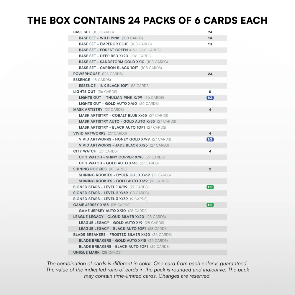 Box National League 2025-26 Series 2 Retail 