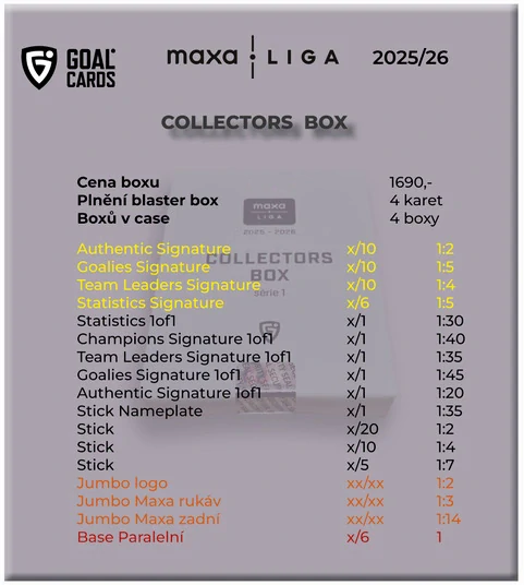 Sběratelské hokejové karty Goal 2025-26 
