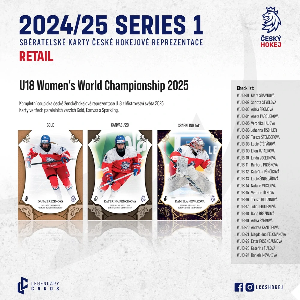 Box LC - Český Hokej - Series 1 Retail