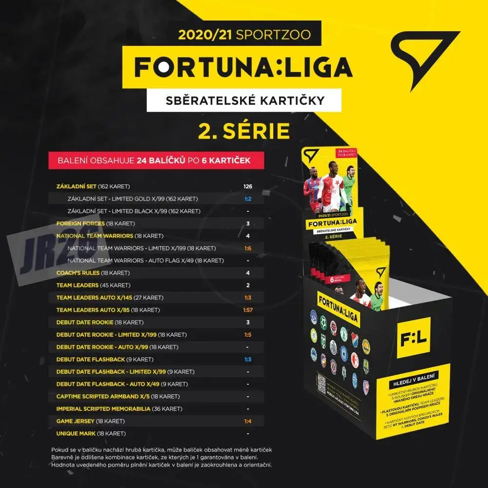 Box SportZoo Fortuna Liga 2020-21 II.série Retail