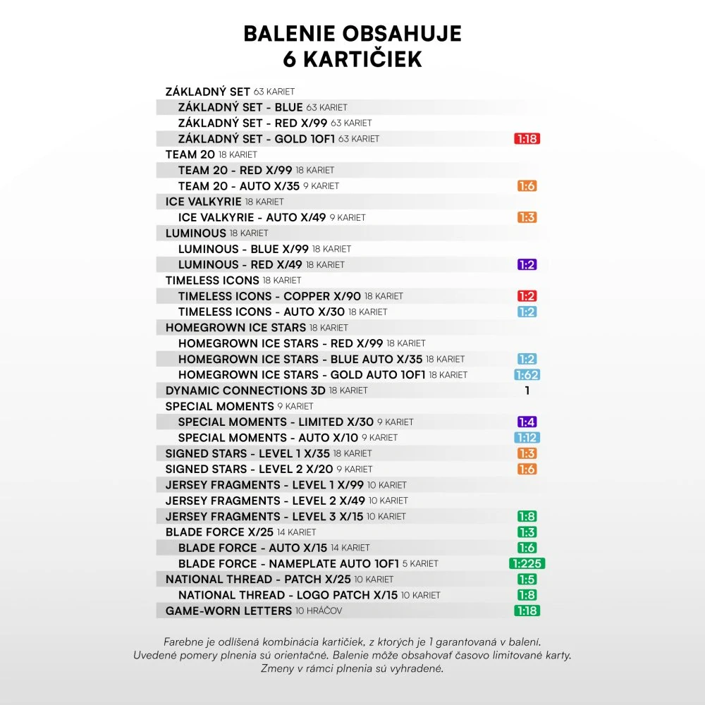 Case Sportzo Hokejové Slovensko 2025 exclusive