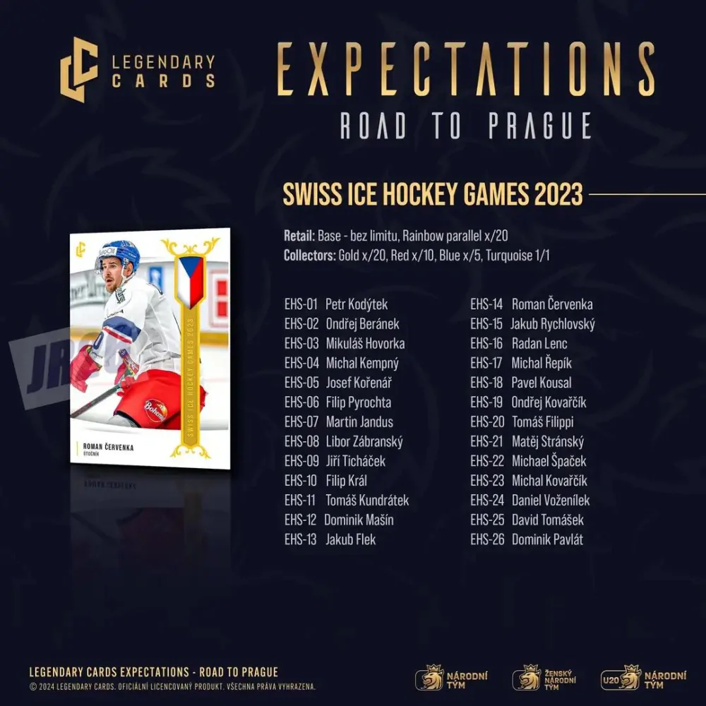Case LC Expectations Road to Prague