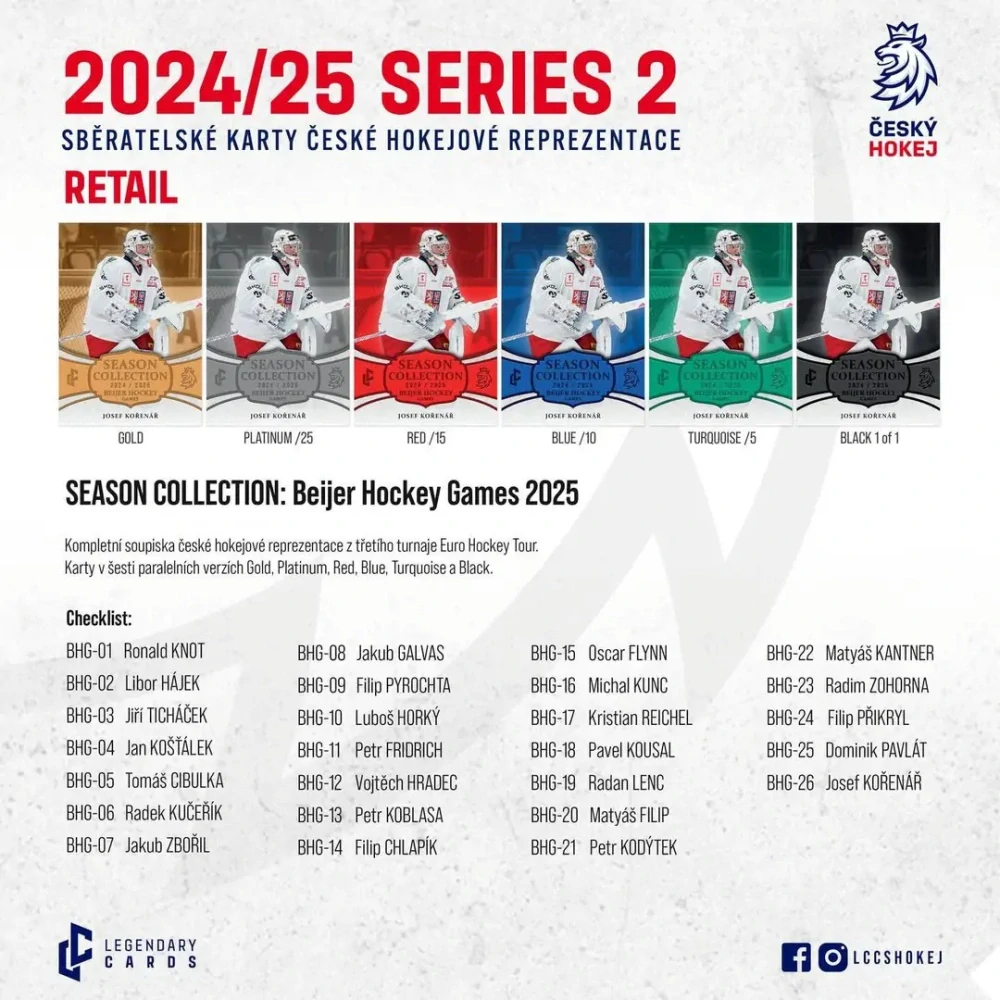 Balíček LC - Český Hokej - Series 2 Retail